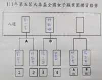 https://images.plurk.com/1ePmP54OKvSG2y6rT8UgNC.png