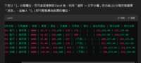 https://images.plurk.com/1efYLytbrwNguXq54qyxOH.png