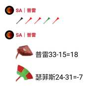 https://images.plurk.com/1fYF1l0HMPXQVRUnvup3Fq.jpg