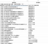 https://images.plurk.com/1gZEDEpFNZd2Gqe9AjWYUE.jpg