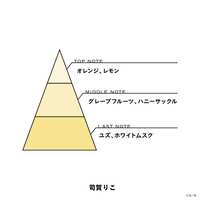 https://images.plurk.com/1hIBoL4GCpmy8l6bYf1W3m.png
