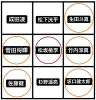 https://images.plurk.com/1hK80QTGMrTnvui2ByDr6B.jpg