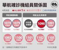 https://images.plurk.com/1iT7WSQoWgCWAvac7ChMI2.jpg