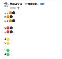 https://images.plurk.com/1ieLj4XWGWbzimcBV4HB4J.jpg