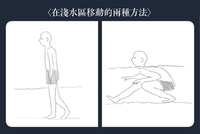 https://images.plurk.com/1ifvOJbJkwwLE6hyg5LRHk.png