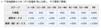 https://images.plurk.com/1ioYNZVWY5pLsex9J4Y4KG.png