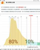 https://images.plurk.com/1j9YI12Bw6RMhpNKHZm9IG.jpg