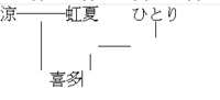 https://images.plurk.com/1kNAuuFJZ35jqcDuCSxpji.png