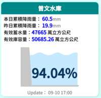 https://images.plurk.com/1lqPYe0IQsBif2WM2wDaHQ.png