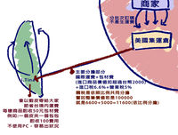 https://images.plurk.com/1mKjGvsm1hcU0NYkCorw.jpg