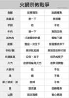 https://images.plurk.com/1oOnGi6av29MbfmsnGnkKP.jpg