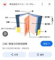 https://images.plurk.com/1oVinV6Q6zf0dmqy3TDz60.jpg