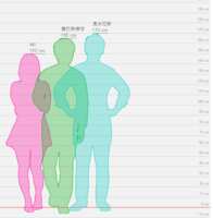 https://images.plurk.com/1pQnU8lcrjfPJpdupuyuRY.png