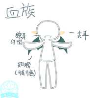 https://images.plurk.com/1pUuPLgR8mnqPXvd0WvhRE.png