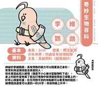 https://images.plurk.com/1pp6oir60m1O889K6P8Z98.png