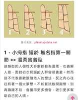 https://images.plurk.com/1q7Rqj3Z6CMvcvPGTrBI5T.jpg