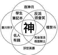 https://images.plurk.com/1sBeNt5kekbEF5bQi5Yp3M.png