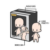 https://images.plurk.com/1sJm2dHdDcwn6tbxaA9oI.jpg