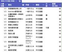 https://images.plurk.com/1sKCKa7tks2j9hm7TJjqJv.png
