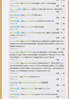 https://images.plurk.com/1sPaz1qqneNhnbJLU7qVWA.jpg