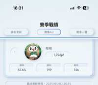 https://images.plurk.com/1swbTrhFqFKfvnPq435IGp.jpg