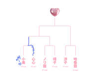 https://images.plurk.com/1tYicyGOwDtkLPmZdruw2b.jpg
