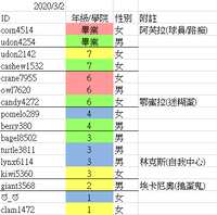 https://images.plurk.com/1vYSpTe6h9xqX6kAe8xhV0.png