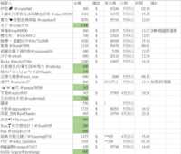 https://images.plurk.com/1wDgEYsH0hlGmzgtf1rTiQ.png