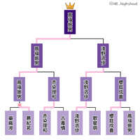 https://images.plurk.com/1wH8xu6PsGLtYdRkXWEclq.jpg