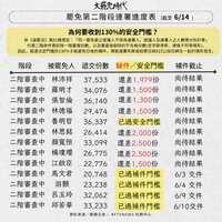 https://images.plurk.com/1wVdp93t09fDWDjs3J3KyI.png