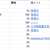 https://images.plurk.com/1xKZ3MxxJOusuc2Ip55QgT.png