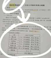 https://images.plurk.com/1z0z6cbq8TxYAQzlBjtPak.png