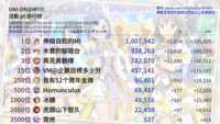 https://images.plurk.com/2092M9PzT4MXY3GqxsXdc3.png