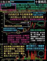 https://images.plurk.com/20vvQsWs8vQz1okmzXEpHa.png