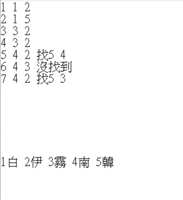 https://images.plurk.com/21TP97BKkDVFw3qQNIYK0g.png