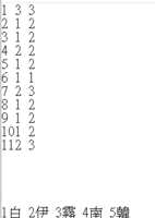https://images.plurk.com/21fUniylhAZpjEx9NpES6L.png