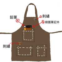 https://images.plurk.com/22St0bR7dcXxOFU1CQKmqM.png