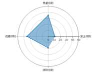 https://images.plurk.com/23NJlEh423XB4BN1KtW5BG.png