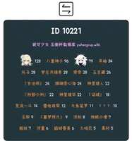 https://images.plurk.com/23wA0B5mFl17rFczLxDGE6.jpg