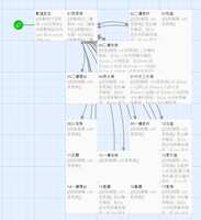https://images.plurk.com/26XyRyg4qNOPZNsmt8xs3w.png