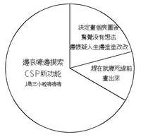 https://images.plurk.com/26nsK0zSBkcVTckQiNTSxM.png