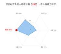 https://images.plurk.com/26r8IbQkQdNWDLzRlcFi7J.png