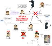 https://images.plurk.com/27FPWZuE1fl1xsbGVA6Sgm.png