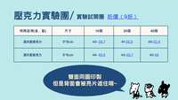 https://images.plurk.com/27H0aKx2TScE6cr1418Vgo.jpg