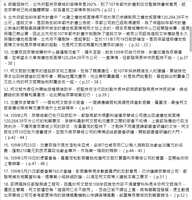 https://images.plurk.com/27tUjyQ4xixixANVsIE16O.png