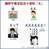 https://images.plurk.com/28KtY6qExl7mY3a6czhkPW.jpg
