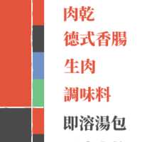 https://images.plurk.com/28Xl5PdgeHAfE0GcEMyzRB.png