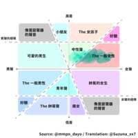 https://images.plurk.com/28aj7FBWU7KRozTcrQN91y.png