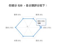 https://images.plurk.com/29wnhq1WxSmcTlZnvguppm.png