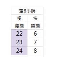 https://images.plurk.com/29xtv76nQkEXAHCnaTwm4q.png
